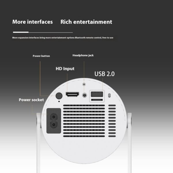 Portable Small  Projector - Image 5
