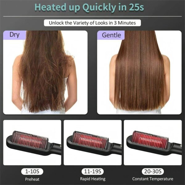 2 In 1 Hair Straightener Electric Hair Brush - Image 3